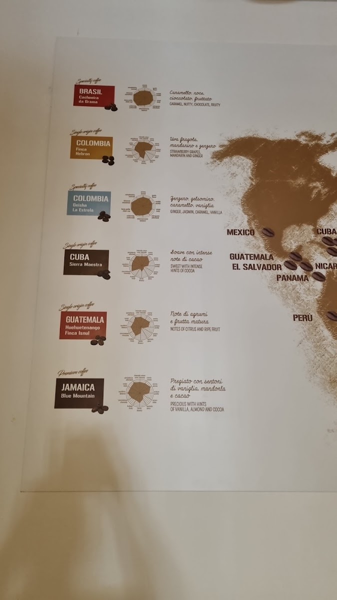 Menu Coffee Square 33-1