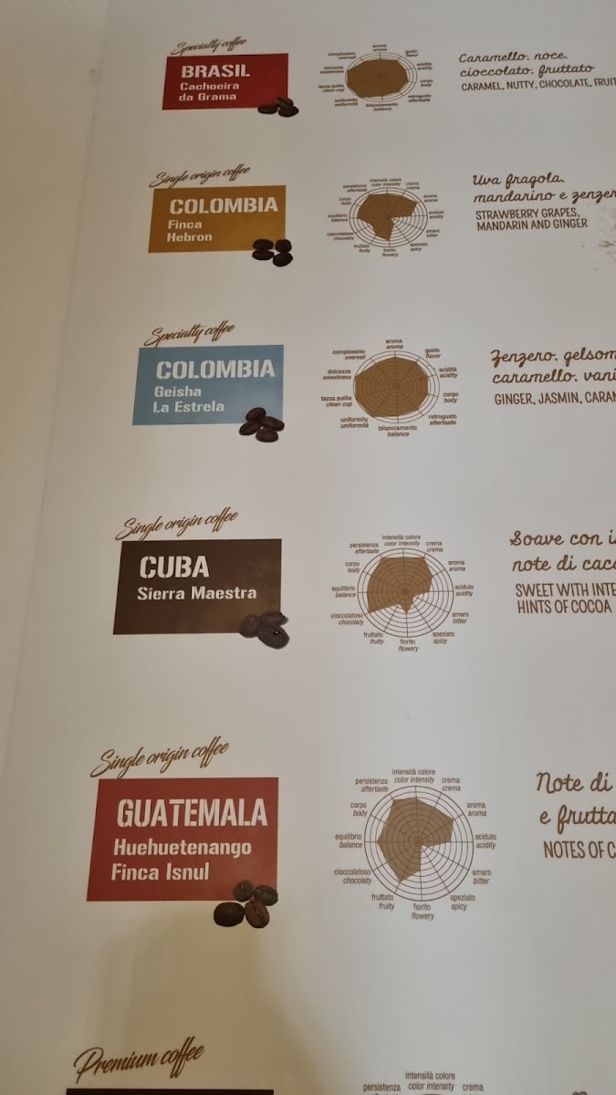 Menu Coffee Square 33-4